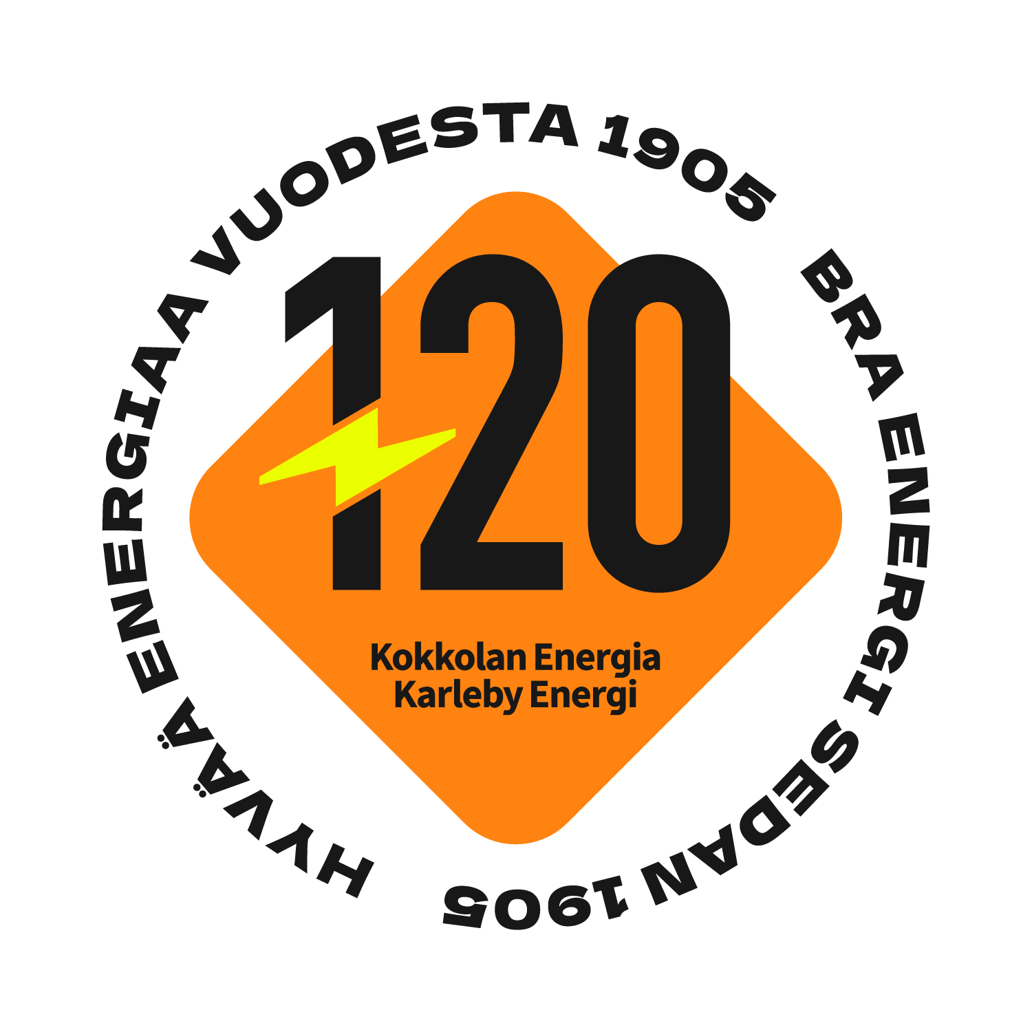 Kokkolan Energia Oy
